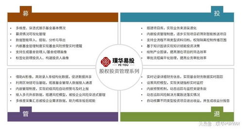 璞華科技 股權(quán)投資賦能，鑄就數(shù)字金融領(lǐng)域的隱形航母